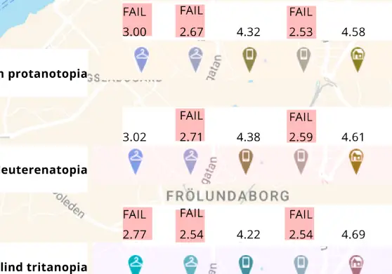 Tillgänglighet - Karta med ikoner som visar olika tillgänglighetsfunktioner